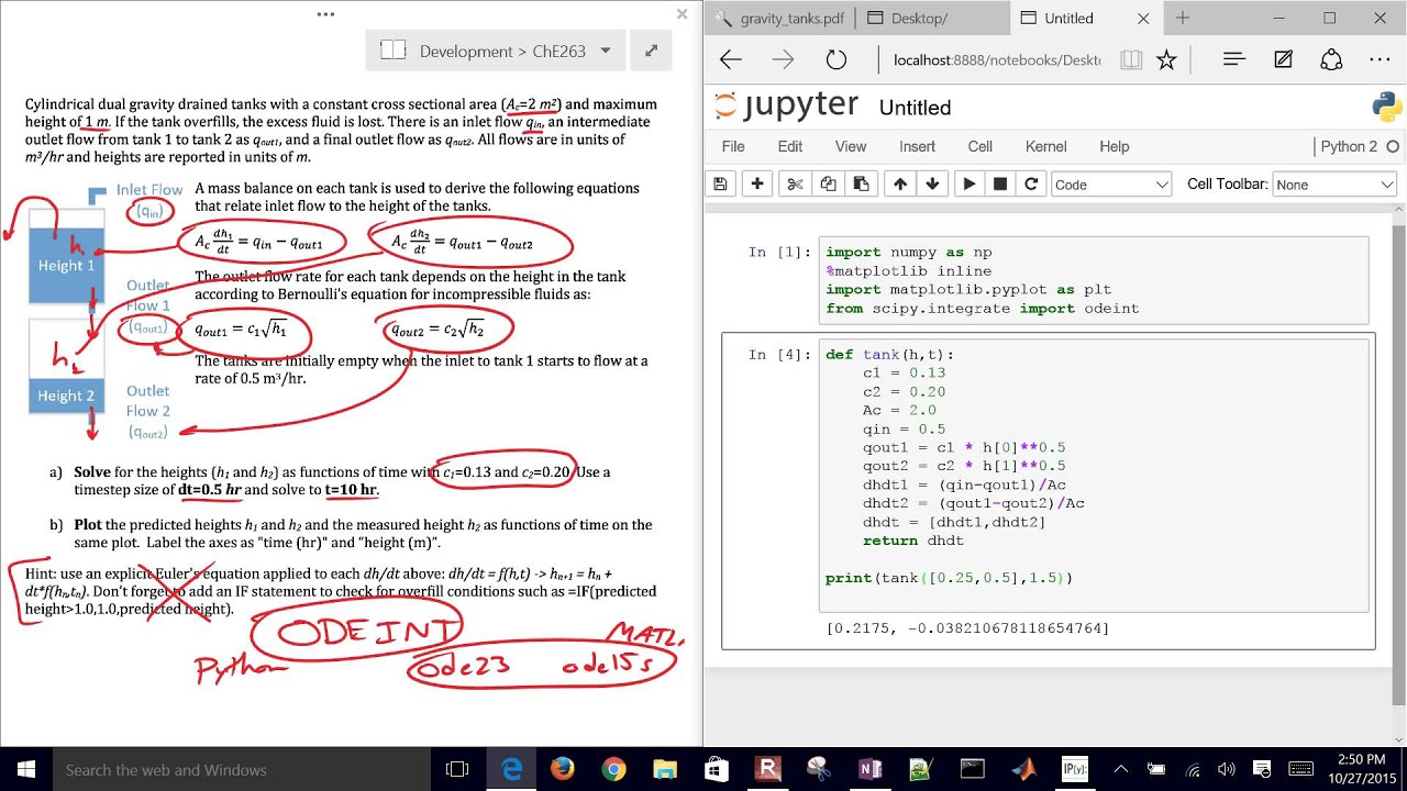 Solve Differential Equations In Python Pharmacoengineering 