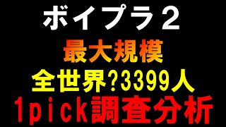 総合人気がわかる？【ボイプラ２】3399人最大規模韓国1pick調査の結果が興味深すぎる件[BOYS ll PLANET]