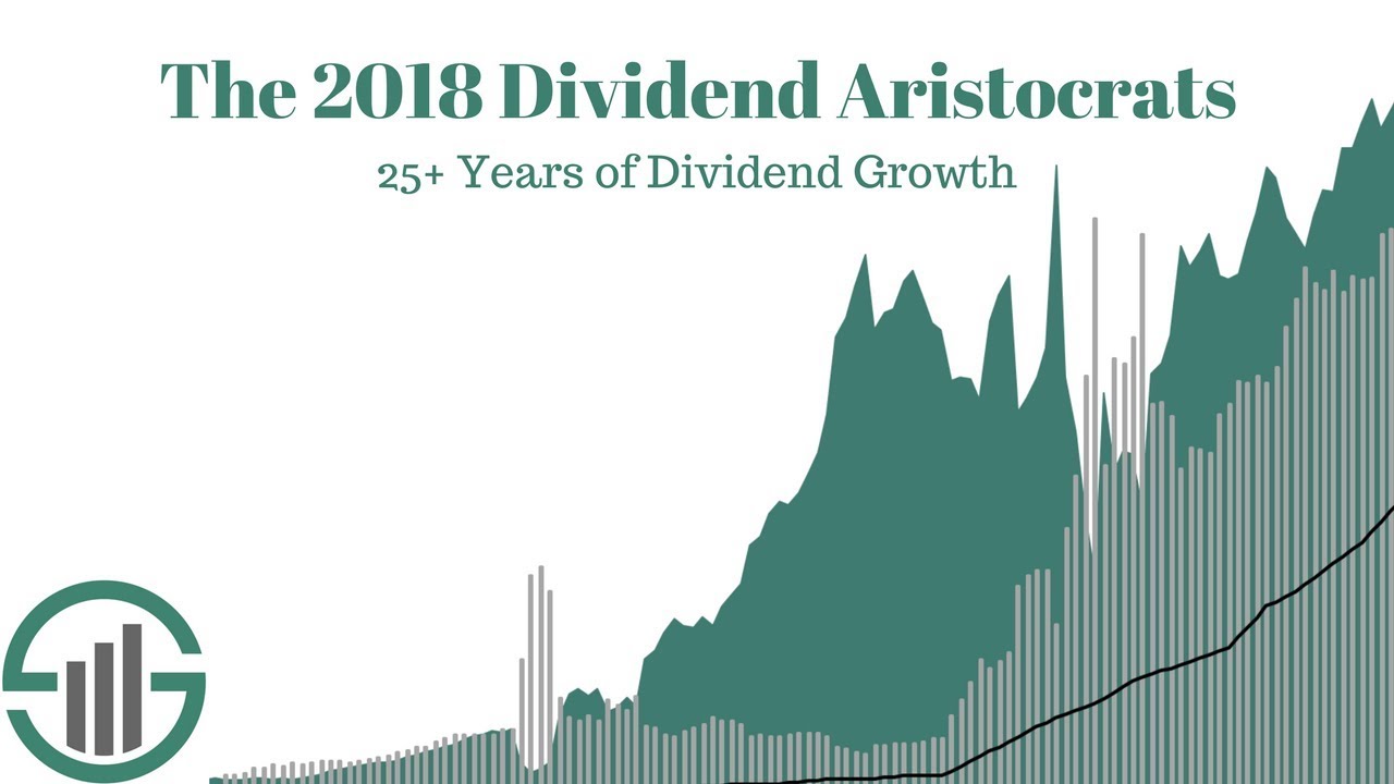 Only 20 stocks in the S&P 500 are rising