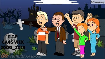 GA4S WIX IS SHUT DOWN FOR JUNE 30TH 2019