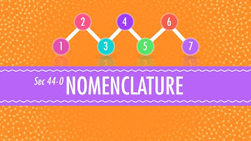 Nomenclature: Crash Course Chemistry #44