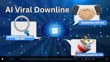What is AI Viral Downline (Comp Plan Included)