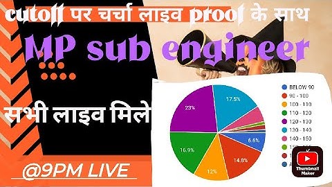 मिलकर जानते है सटीक कटऑफ | Mp Sub Engineer Cutoof| Vyapam