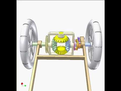 Как работает жесткая блокировка дифференциала