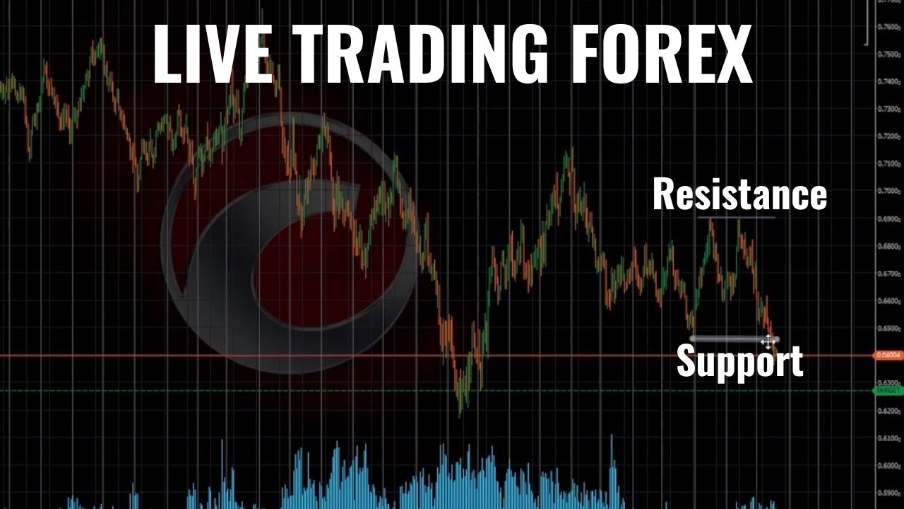 Trading FOREX Live: Support, Resistance and Market Structure - YouTube