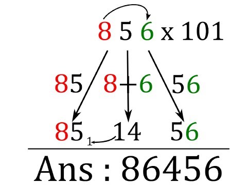 Thủ Thuật Tính Nhẩm – Tính Nhanh Nhân Với 101 (HOW TO MULTIPLY ANY NUMBER BY 101)