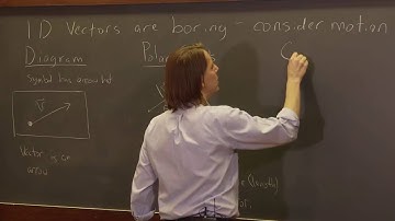 OpenStax AP Physics Chapter 3.1: Vectors in 2D