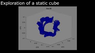 Co-location of visual and haptic feedback in Virtual Reality