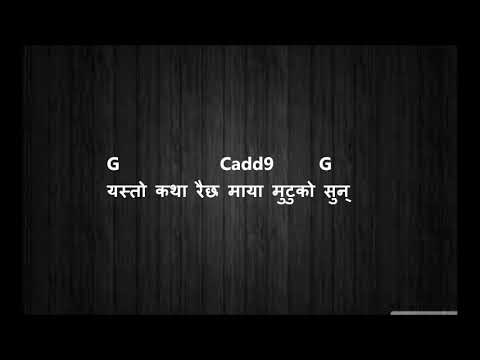 Ajambari - Gangster Blues - Lyrics and guitar chords