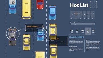 ICE acquires access to license plate database