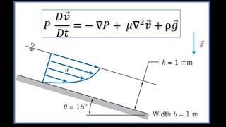 Mecánica de fluidos - Ecuaciones de Navier - Stokes (EJEMPLO #1)