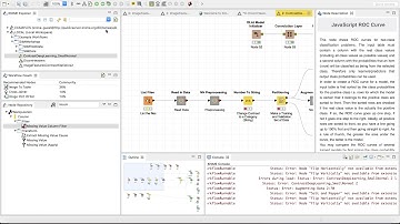 KNIME Missing Extensions / Community Contributions