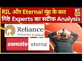 Reliance Share Price Fall | Eternal Stock is down | RIL और Zomato में भारी गिरावट, क्या करें?