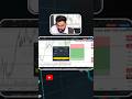 Gold Live Trade #forex #shorts