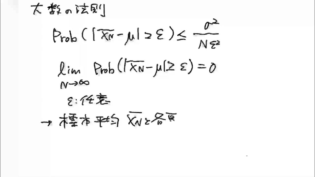 290 チェビシェフの不等式と大数の法則 YouTube