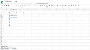 Google Sheets - graphing quadratic data