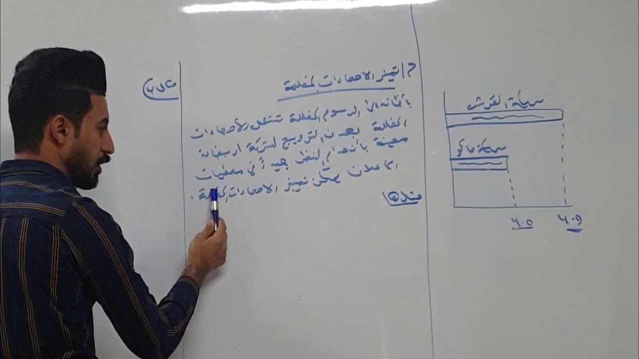 رياضيات الثالث المتوسط درس 63 الفصل السادس البيانات والاحصاءات  البيانات المضلله ص70