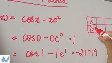 Bisection method using cos function llNumerical Analysis ll M1 ll Engeeneering ll post-graduation