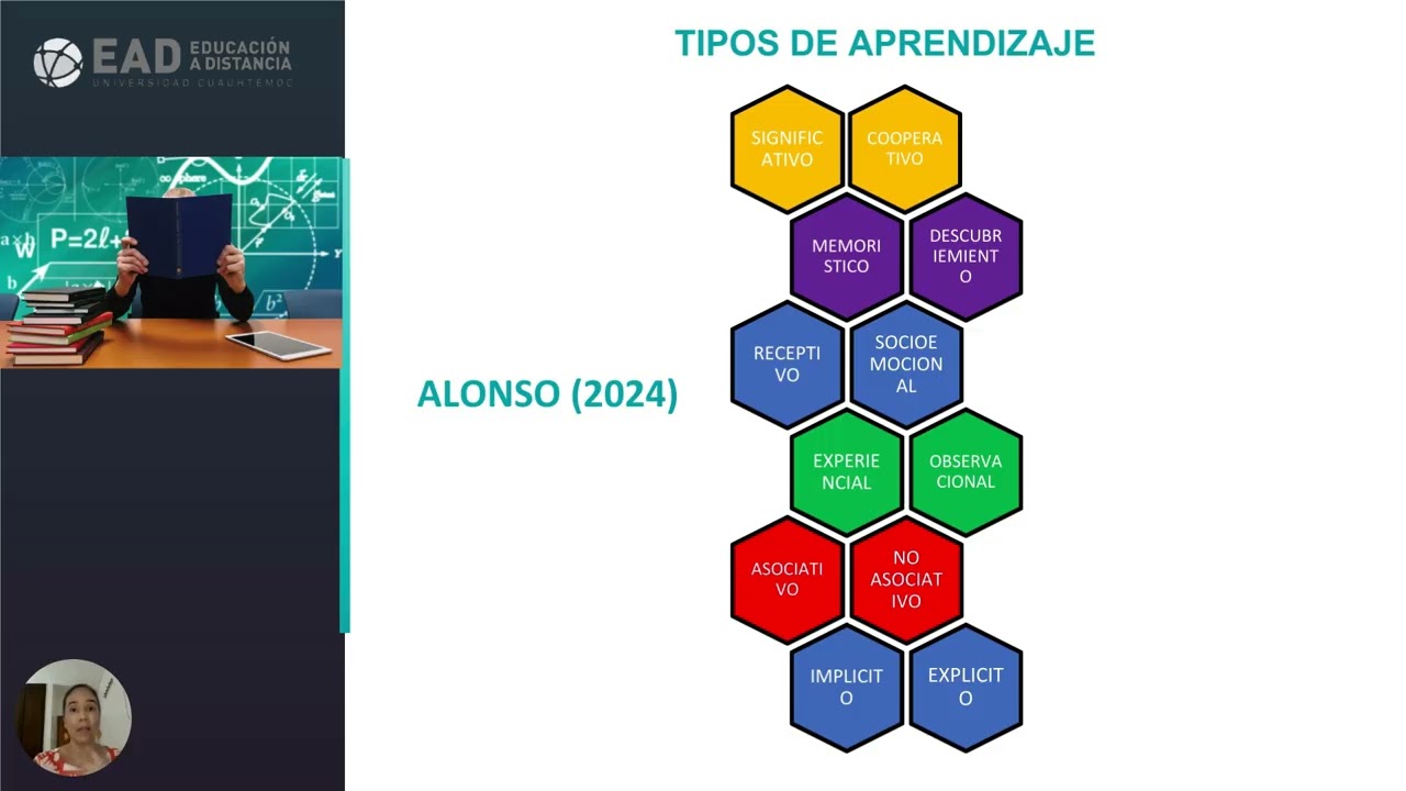 ACTIVIDAD 1 2  CONCEPTO DE APRENDIZAJE pptx 2
