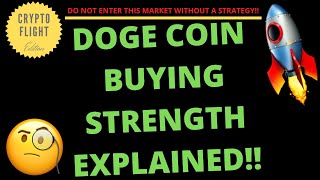 DOGE COIN BUYING STRENGTH? | ASMR | CRYPTO PRICE PREDICTION | TECHNICAL/INTERESTING ANALYSIS$DOGEUSD