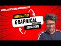 Graphical Solution of Inequalities and Equations/Additional Mathematics/0606/IGCSE