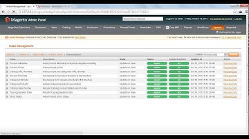 AJAX Cart Magento Extension