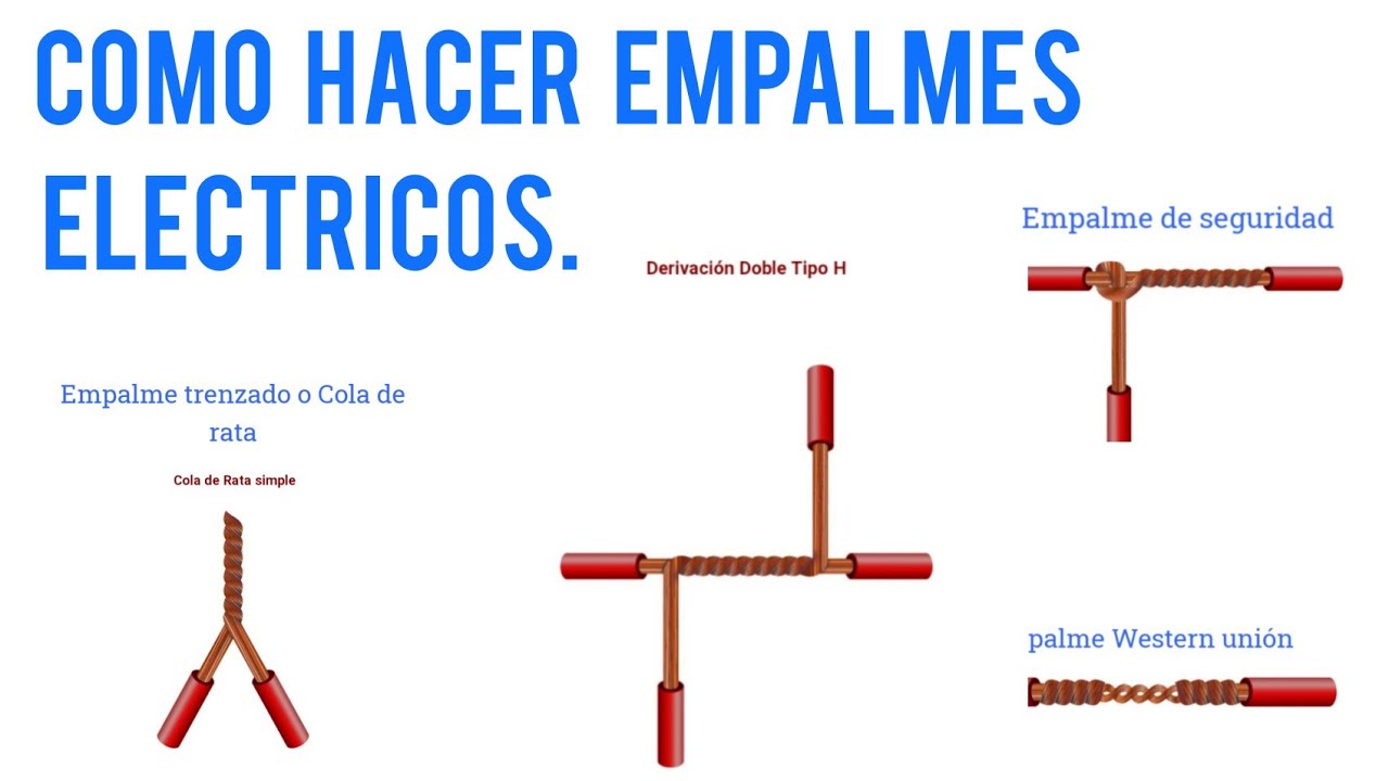 EMPALMES ELÉCTRICOS : PASOS PARA REALIZAR LOS EMPALMES