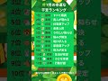 🍀7月に最も運がいい干支ランキング｜あなたは何位？#占い #干支占い #7月の運勢 #開運 #幸運 #金運