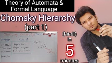 Chomsky Hierarchy (part-1) in hindi || Theory of automata and formal language || Type 3 ||#TAFL-10