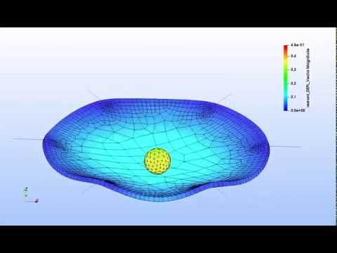 quick trampoline simulation in Code_Aster