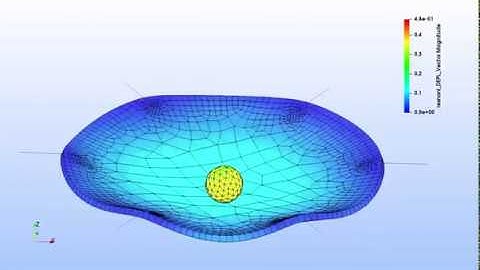 quick trampoline simulation in Code_Aster