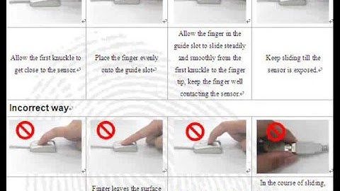 Perfect to Protect Business Data and Private Photos/Videos!