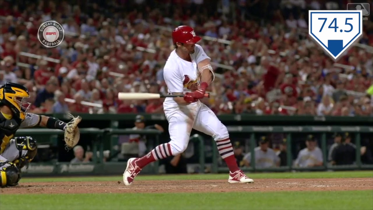 Randal Grichuk SwingScore