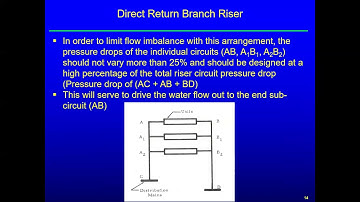 ME 4220 March 31 2020 Class   Control Valve Sizing   Lecture 2