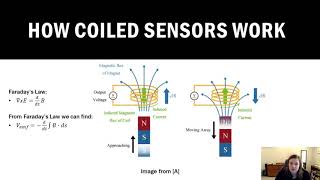 ECE 303 - Magnetic Sensors