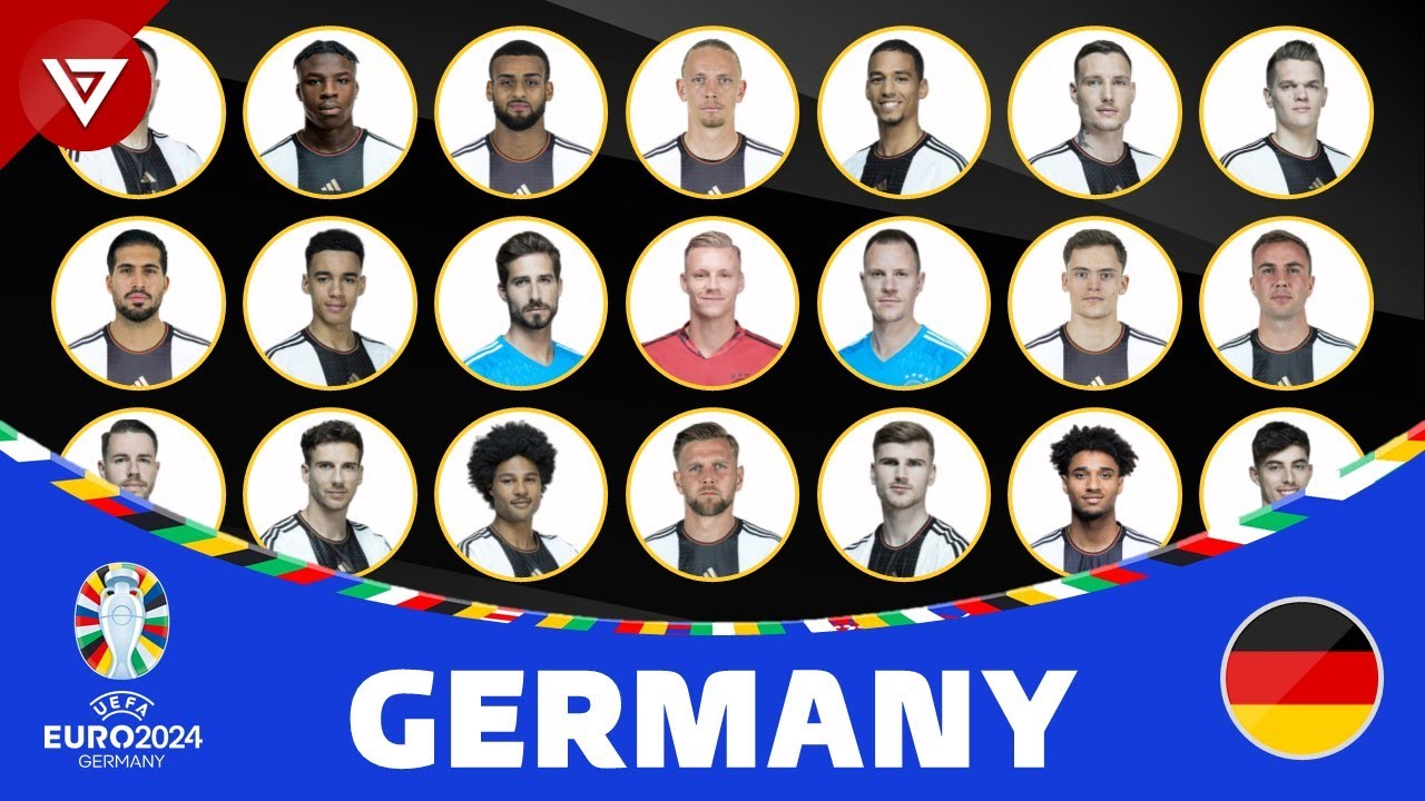 GERMANY Squad for FIFA Matchday UEFA EURO 2024 YouTube