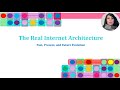 DCN: 1.1. Introduction