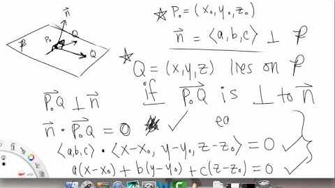 Planes in Three Space | Overview pt 1 | Multivariable Calculus for Sci & Eng | Griti
