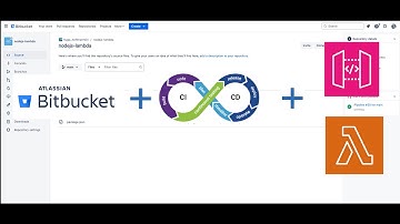 How to create a bitbucket pipeline using AWS Lambda Function