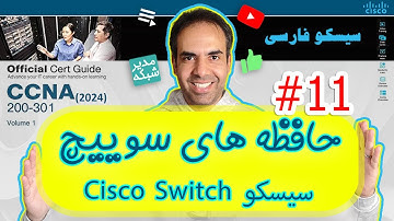 آموزش رایگان CCNA 2024 - { قسمت 11: ذخیره تنظیمات }