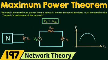 Maximum Power Transfer Theorem