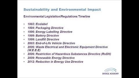 Sustainability and Environmental Impact (Legislation & Regulation)