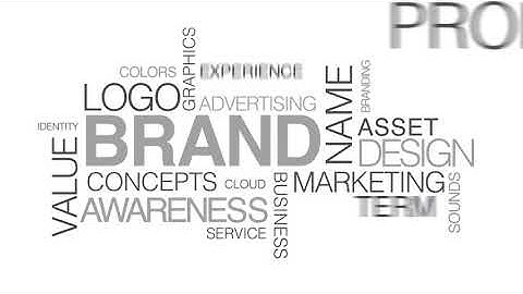 Word Cloud Animation