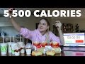 Girl Eats $40 McDonald's Mega ShareBox