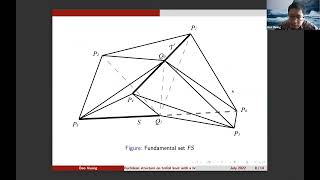 Bao Vuong, Euclidean structure on trefoil knot with a bridge
