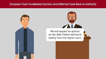 Schrems v. Data Protection Commissioner (Joined by Digital Rights Ireland) [Schrems I] | Law Case