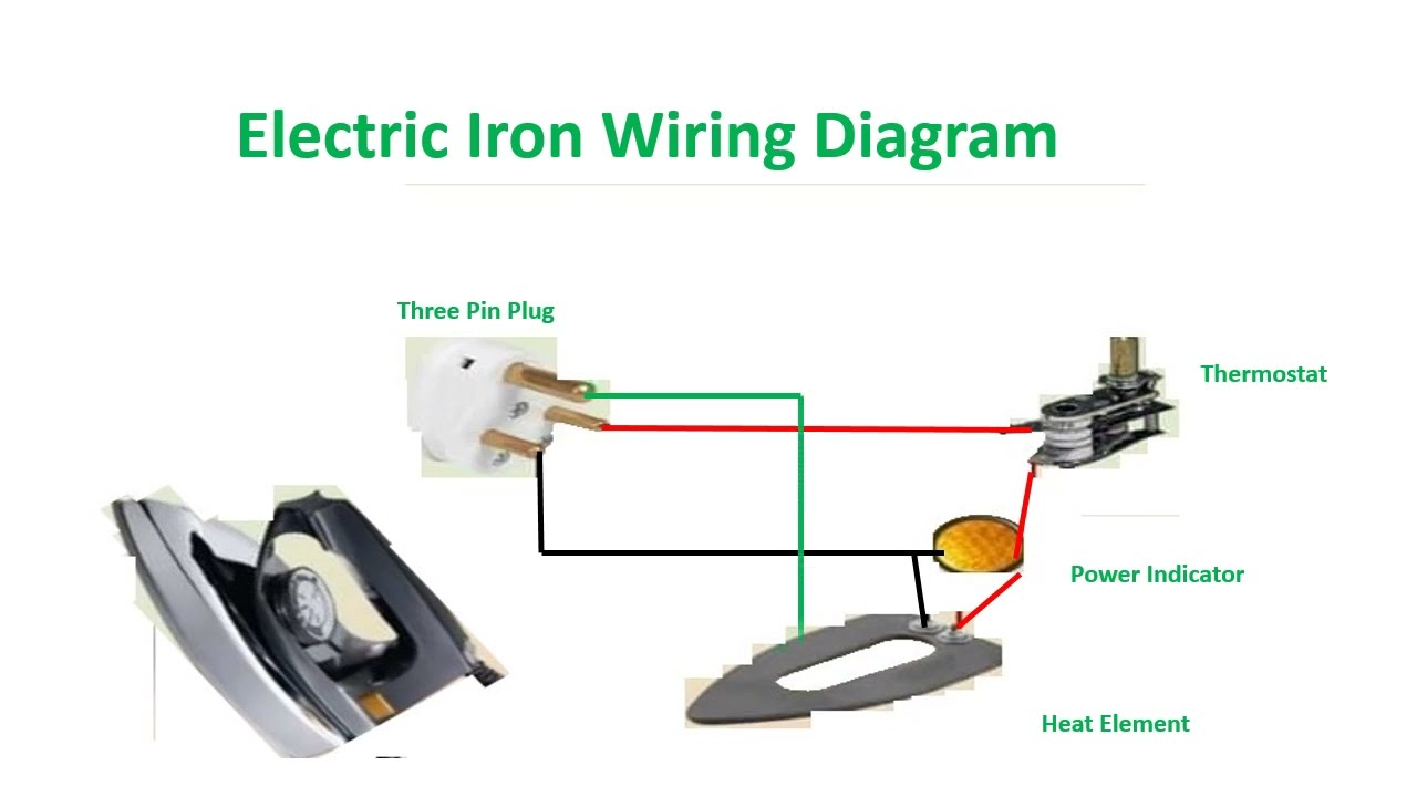 Circuit Diagram Of Electric Iron