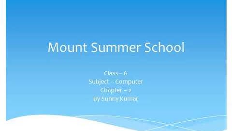 Class 6 Computer Chapter 2 Manipulating Images using GIMP