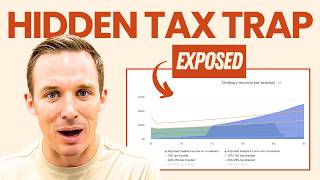 The Roth Conversion Mistake that Could DOUBLE (or more!) Your Medicare Costs