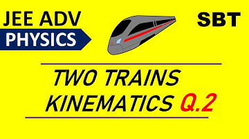 Kinematics Problem for JEE by SBT #sbt #jeeadvanced
